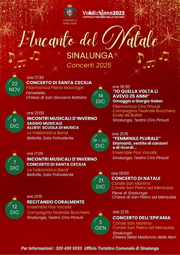 Incanto_Concerti natale 2025